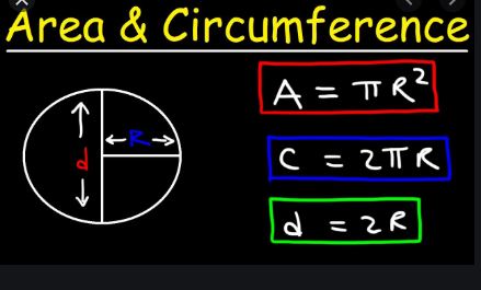 Circumference And Area of Circle Class-9 RS Aggarwal ICSE Maths - ICSEHELP