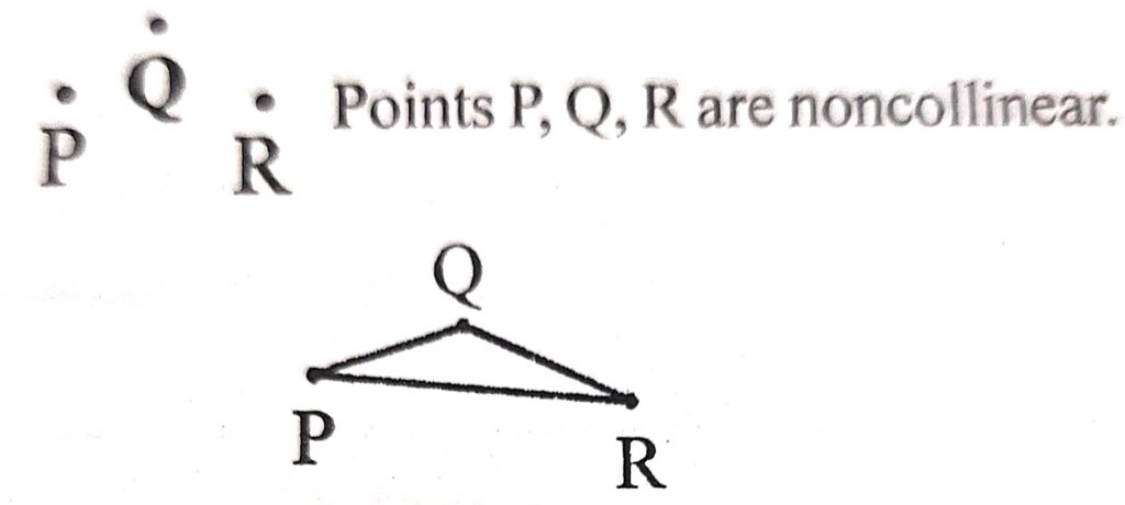 Fundamental Geometrical Concept Class-6 RS Aggarwal ICSE Maths Goyal ...