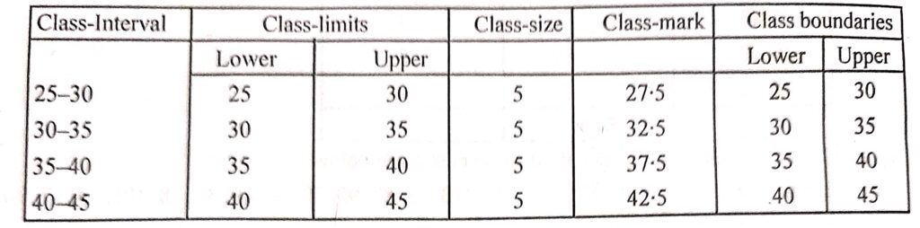 Rs aggrawal class 8 chapter 25_12
