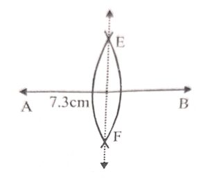  Construct a straight line AB = 7.3 cm. Draw its line of symmetry (using a pair of compasses).