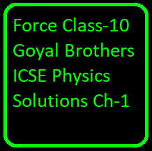 Force Class-10 Goyal Brothers ICSE Physics Solutions Ch-1