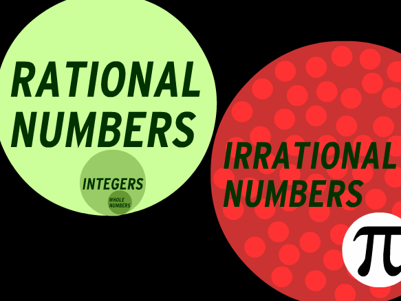 op-malhotra-rational-and-irrational-number-class-9-s-chand-icse-maths