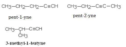 Draw position isomers of the following C5H8