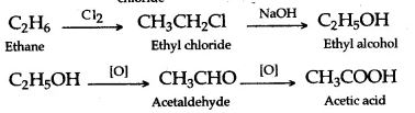 Ethane to acetaldehyde