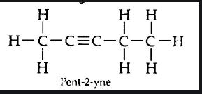 structural formula of Pent-2-yne