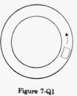 A smooth block loosely fits in a circular tube placed on a horizontal surface. The block moves in a uniform circular motion along the tube. Which wall (inner or outer) will exert a nonzero normal contact force on the block?