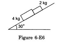 In the following figure shows two blocks in contact sliding down an inclined surface of inclination 30°. The friction coefficient between the block of mass 2.0 kg and the incline is μ1, and that between the block of mass 4.0 kg and incline is μ2. Calculate the acceleration of the 2.0 kg block if (a) μ1 = 0.20 and μ2 = 0.30, (b) μ1 = 0.30 and μ2 = 0.20. Take g = 10 m/s2.