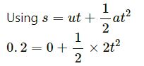 Newton Law of Motion HC Verma Solutions Exercise Ans-11