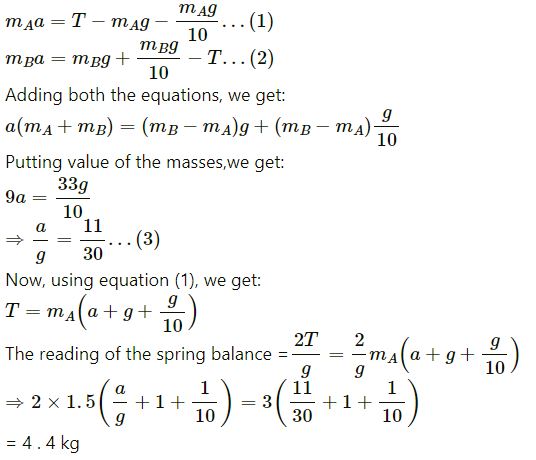 Newton Law of Motion HC Verma Solutions Exercise Ans-16