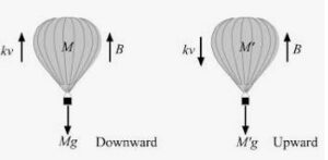 The force of buoyancy exerted by the atmosphere on a balloon is B in the upward direction and remains constant. The force of air resistance on the balloon acts opposite the direction of velocity and is proportional to it. The balloon carries a mass M and is found to fall to the earth's surface with a constant velocity v. How much mass should be removed from the balloon so that it may rise with a constant velocity v?