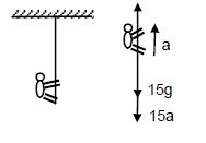 Newton Law of Motion HC Verma Solutions Exercise Ans-36.1