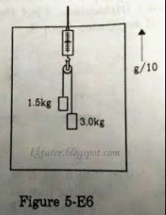 Newton Law of Motion HC Verma Solutions Exercise Q-16