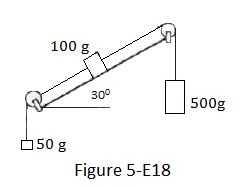 Newton Law of Motion HC Verma Solutions Exercise Q-35