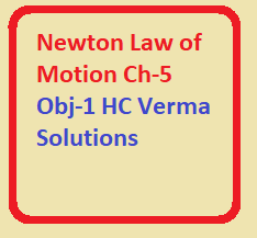 Newton Law of Motion Obj-1 HC Verma Solutions Ch-5