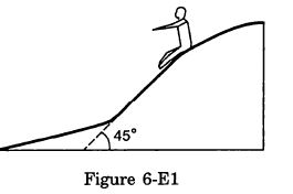 In a children-park an inclined plane is constructed with an angle of incline 45° in the middle part (in the following figure). Find the acceleration of boy sliding on it if the friction coefficient between the cloth of the boy and the incline is 0.6 and g = 19 m/s2.