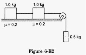 Consider the situation shown in the following figure. Calculate (a) the acceleration of the 1.0 kg blocks, (b) the tension in the string connecting the 1.0 kg blocks and (c) the tension in the string attached to 0.50 kg. img 1