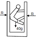 A person (40 kg) is managing to be at rest between two vertical walls by pressing one wall A by his hands and feet and the other wall B by his back (in the following figure). Assume that the friction coefficient between his body and the walls is 0.8 and that limiting friction acts at all the contacts. (a) Show that the person pushes the two wall with equal force. (b) Find the normal force exerted by either wall on the person. Take g = 10 m/s2.