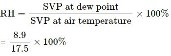 A glass contains some water at room temperature 20°C. Refrigerated water is added to it slowly. when the temperature of the glass reaches 10°C, small droplets condense on the outer surface. Calculate the relative humidity in the room. The boiling point of water at a pressure of 17.5 mm of mercury is 20°C and at 8.9 mm of mercury it is 10°C.