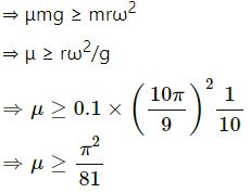 hc verma cercular motion img 14