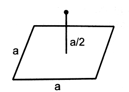 A charge Q is placed at a distance a/2 above the centre of a horizontal, square surface of edge a as shown in the following figure . Find the flux of the electric field through the square surface.