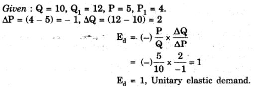 ICSE Economic Applications Question Paper 2015 Solved for Class 10 img 1