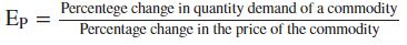 ICSE Economic Applications Question Paper 2015 Solved for Class 10 img 6