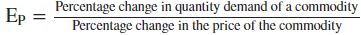 ICSE Economics 2010 Paper Solved Class-10 Previous Year Questions img 3