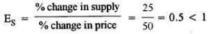 economic application privious year questions 2017 img 5