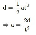 hc verma exercise of gauss law img 18