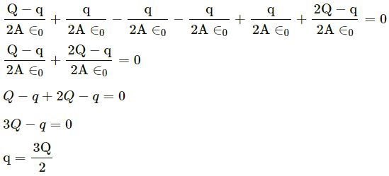 hc verma exercise of gauss law img 25