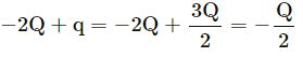 hc verma exercise of gauss law img 26
