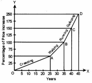 hc verma exercise of gauss law img 27