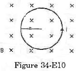 The figure shows a circular wire loop of radius a and carrying a current i, which is placed in a perpendicular magnetic field B. (a) Consider a small part dl of the wire. Find the force on this part of the wire exerted by the magnetic field. (b) Find the force of compression in the wire.