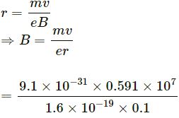 Magnetic Field Exercise HC Verma Solutions Ch-34 Vol-2 img 47