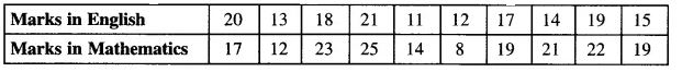 ISC Maths 2017 Class-12 Previous Year Question Papers Solved img 21