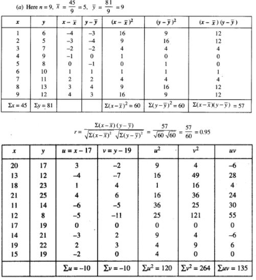ISC Maths 2017 Class-12 Previous Year Question Papers Solved img 22