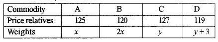 ISC Maths 2017 Class-12 Previous Year Question Papers Solved img 62