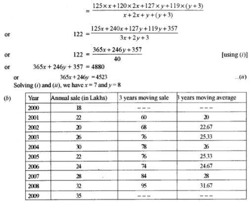 ISC Maths 2017 Class-12 Previous Year Question Papers Solved img 64