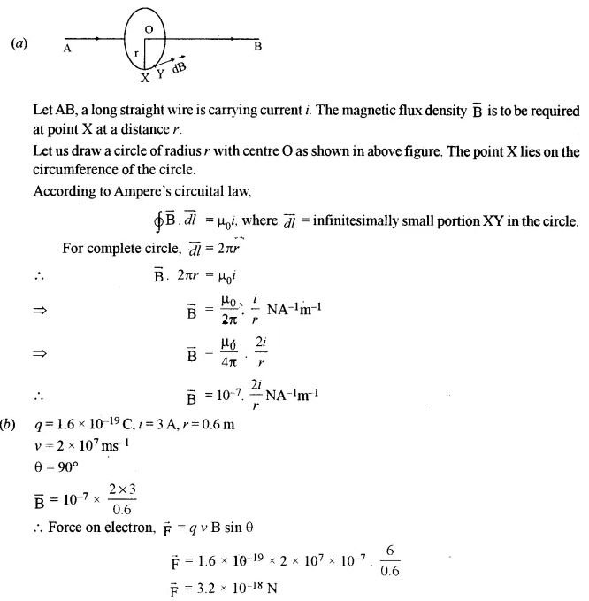 ISC Physics 2021 Specimen Paper for Class-12 Solved img 15