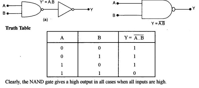ISC Physics 2021 Specimen Paper for Class-12 Solved img 24