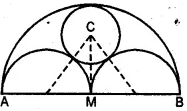 (a) In the figure (i) given below, AB = 8 cm and M is mid-point of AB. Semi-circles are drawn on AB, AM and MB as diameters. A circle with centre C touches all three semi-circles as shown, find its radius. 