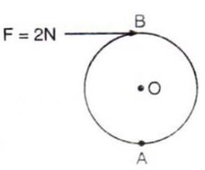 A wheel of diameter 2 m is shown in Fig. 1.28 with axle at O. A force F = 2 N is applied at B in the direction shown in figure. Calculate the moment of force about (i) the centre O, and (ii) the point A.