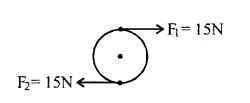 Two forces F1 and F2 are applied on a circular body such that moment of couple is 9 Nm in CWD. Calculate the radius of circular body