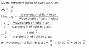 physics class 10 chapter Refraction of light img 3