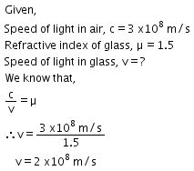 physics class 10 chapter Refraction of light img 10
