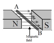 Physics Semester-2 ICSE Specimen Paper Solved Class-10 - ICSEHELP