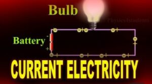 MCQ Current Electricity Class-10