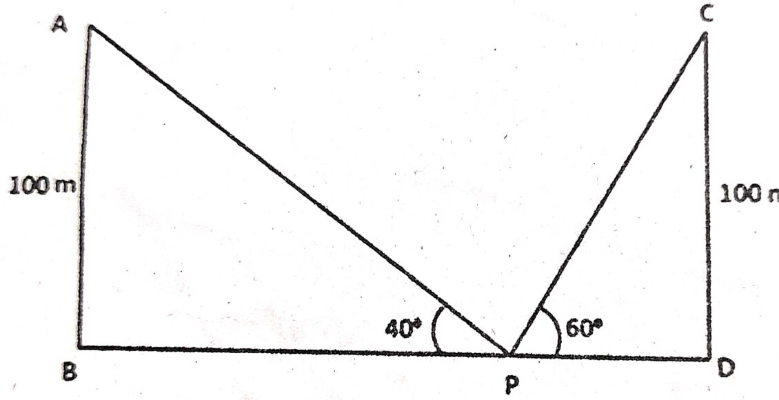 ICSE Maths Sem-2 Answer Key 2022 Solved Board Question Paper, Guess ...