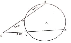 (i) Two chords AB and CD of a circle intersect externally at E. If EC = 2 cm, EA = 3 and AB = 5 cm cm, Find the length of CD.
