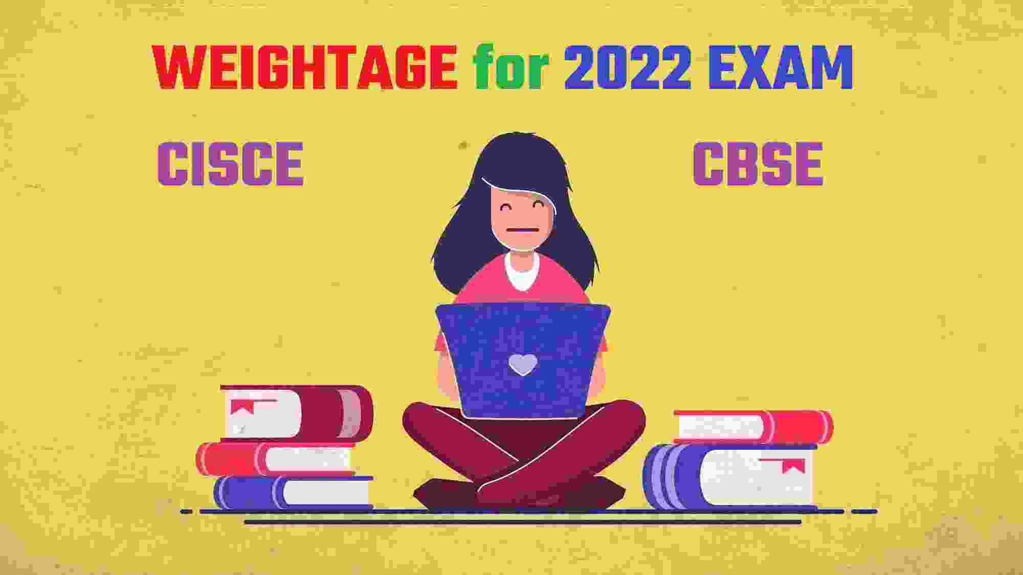 CISCE Weightage 2022 Suspense and Silence Continuously for ICSE ISC